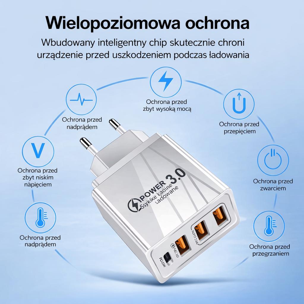 Ładowarka 48W- szybko ładująca falk