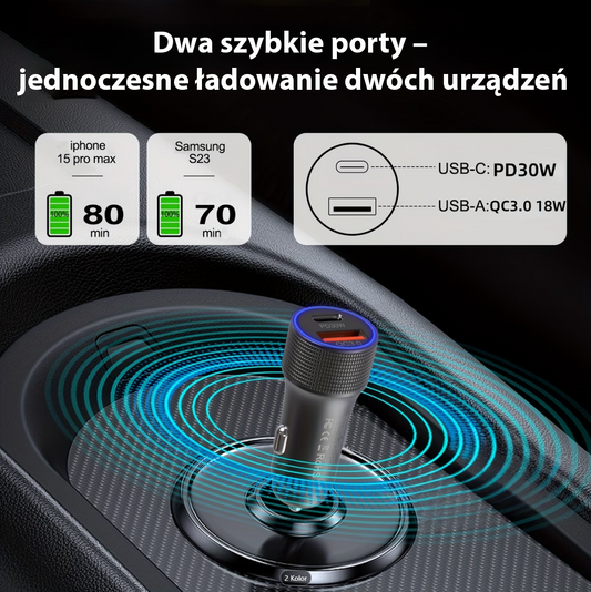 Ładowarka samochodowa